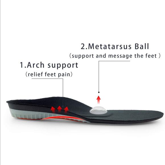 Womens Orthotic Arch Support Shoe Insoles Cushioning Shock Absorption Inserts - Picture 11 of 12